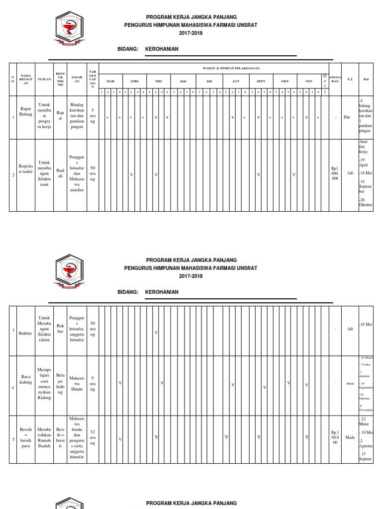 Program Kerja Kerohanian Himafar 2017-2018 | PDF
