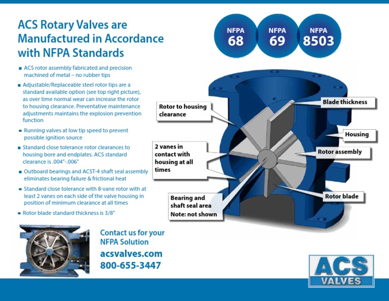 Nfpa Standards Compliance PDF