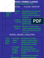 Model Model Pembelajaran