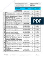 Anexo 7 Lista Maestra de Documentos Internos Controlados