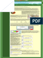 Amplitude en Fonction Du Décalage (AVO) (1)