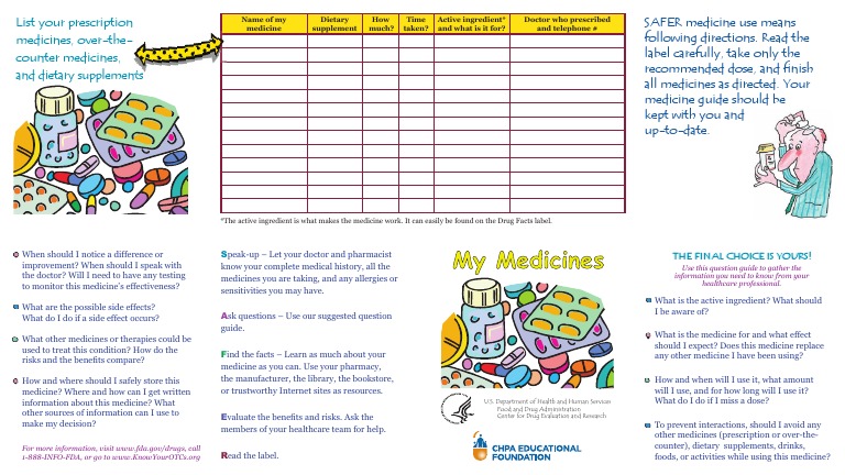 Medicine Safety Guide for Patients | PDF | Prescription Drugs | Pharmacy