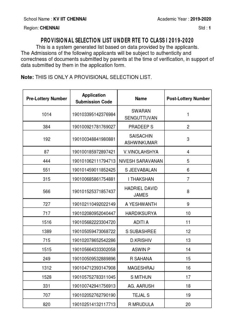 1954975922rte Provisional Selection List 1 | PDF | Computer Data ...