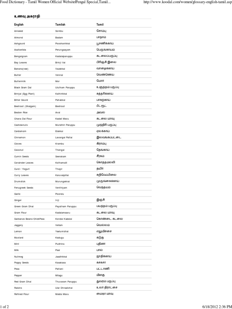 Food Dictionary Tamil Women Official Website Pengal Special Tamil Women
