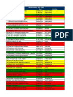 Capacitación Observadores Entre Pares Fullmelec