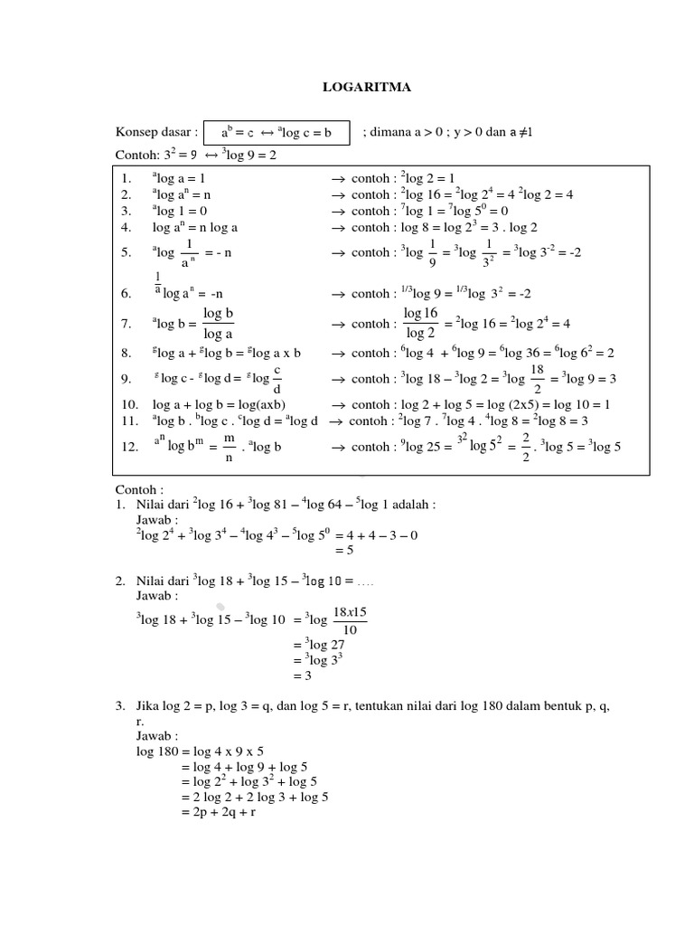 Logaritma Dan Pangkat