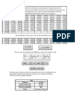 Ejercicio de Stadìstica, Varianza