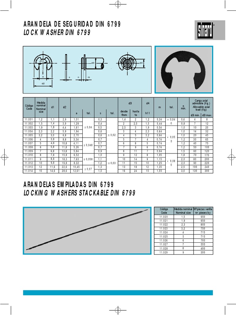 Juego De Arandelas De Seguridad De Resorte De Doble Cara De Acero Inoxidable Planas Din9250 Para Conexiones Electricas Aplicaciones Marinas 95042042