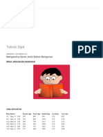 Teknik Sipil _ Mengetahui Berat Jenis Bahan Bangunan.pdf