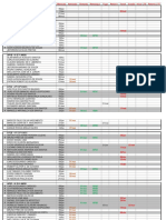 Controle Nomes e Datas Alunos 2019 PDF