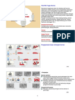 Pengoperasian Service Dasar PDF