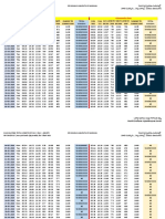 Saavana Dina Pramanam Calculation NewYork Vijayawada Vikari 2019 2020