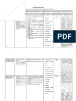 Matriz de Ingles 2019