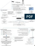 Mapa Conceptual Vic