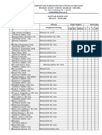 Daftar Hadir Apel 2019