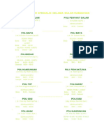 Jadwal Dokt RSP Sialis S Lama Bulan Ramadhan: Poli Penyakit Dalam Poli Penyakit Dalam