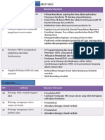 Rencana intervensi kesehatan masyarakat