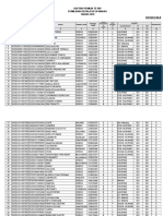 DPT Wahas Pilkades 2019