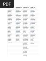 Pts Matematika Kelas 4 Semester 2 2018 2019 Websiteedukasi Com