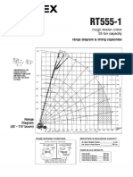 RT500-1 Capacity Chart.pdf