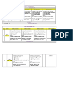 Jadwal Presentasi SL