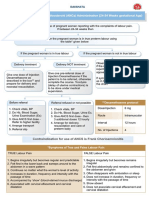 Flow Chart PDF