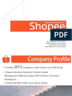 Shopee Brand Management Strategy Under 40 Characters