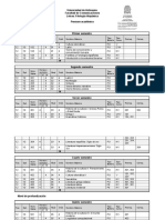 Pensum Filología Udea