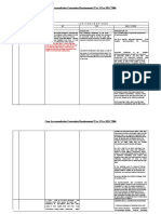 MLC 2006 Akomodasi Di KPL CH 43-6-Annex I C92-133-MLC