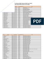 Daftar Akuntan Publik Atau Kantor Akutan Publik IKNB Maret 2018 PDF