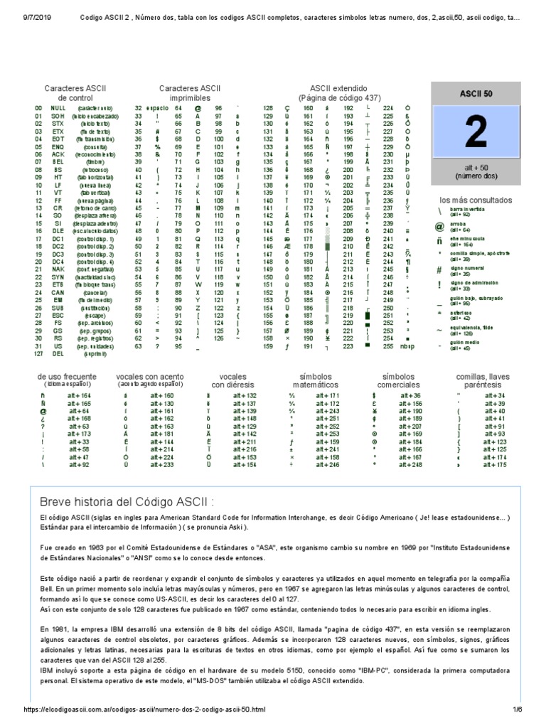 Codigo Ascii 2 | PDF | Ascii | Teclado