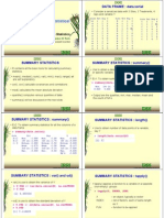 Data Management and Statistical Analysis - Descriptive Statistics