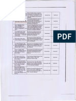 revisi SK Pengabmas.pdf
