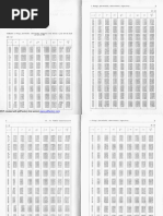 Mały Poradnik Mechanika - Tom 1 | PDF
