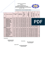 Calabanga National High School Science Technology Engineering and Mathematics S/Y 2019 - 2020 Student Grades Report For First Grading Period