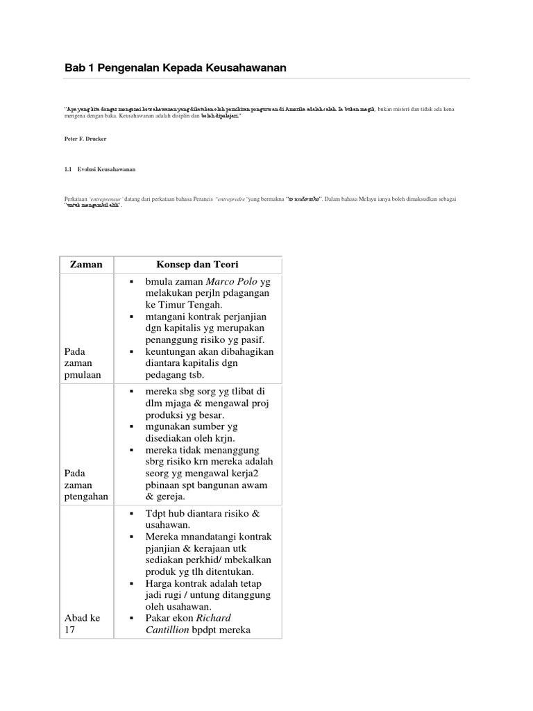 Bab 1 Pengenalan Kepada Keusahawanan Pdf