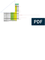 Standard Estimating Summary Spreadsheet