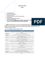 Bank Regulations Group 6: Examples of Regulatory Issuances/Circulars of BSP