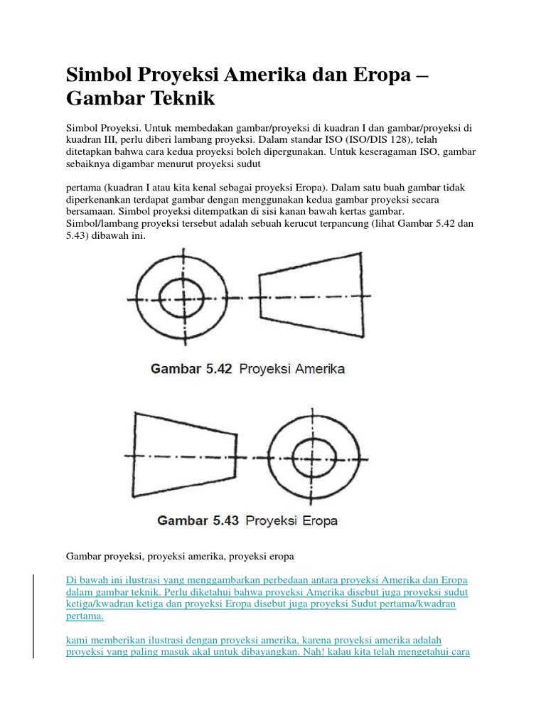 Simbol Proyeksi Amerika Dan Eropa