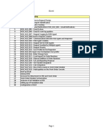 SR. No Requirement Mapping: Sheet1