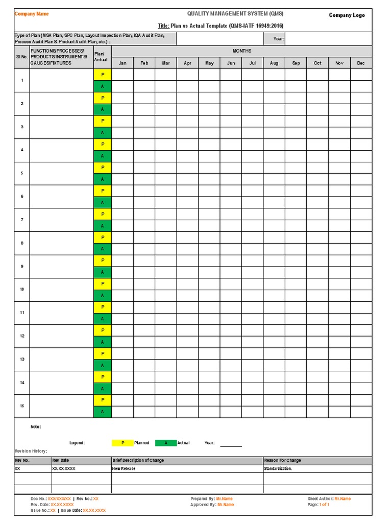 Plan Vs Actual Template | PDF | Business