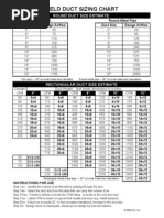 Field Duct Sizing Chart