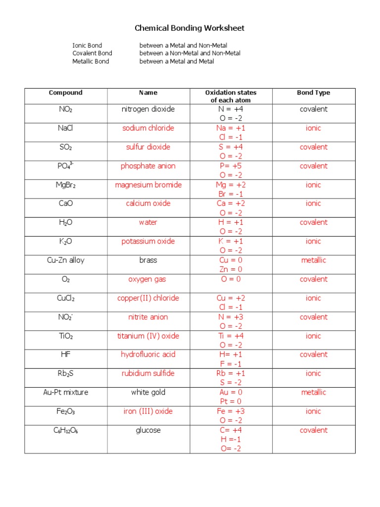 Chemical Bonding-Answers  PDF  Ionic Bonding  Ion In Chemical Bonding Worksheet Key