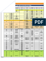 AB17-acos-tabela-de-equivalencia-de-padroes-tecem.pdf
