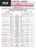 Mersul Trenurilor Tfg Oradea - Cluj