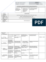 Tle6He - 0f - 10: Content Learning Resources