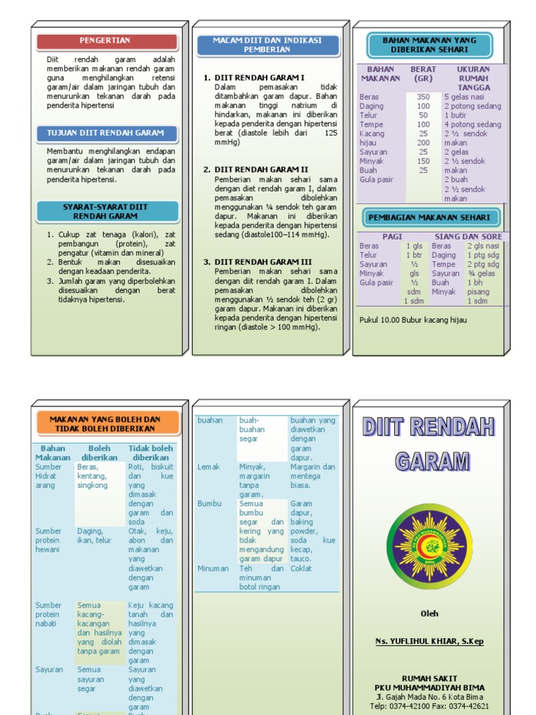 Leaflet Diit Rendah Garam PDF