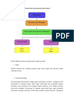 Struktur Organisasi Restoran