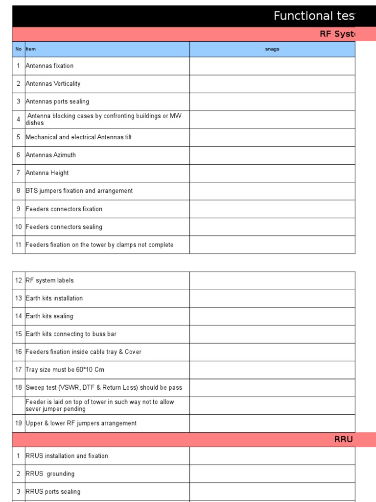 Functional Test Checklist: RF System | PDF | Electrical Connector ...