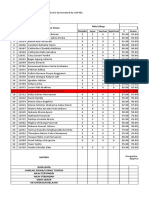 Contoh Format Analisis Hasil Ulangan Harian DLL